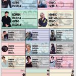 Planilla con 25 Etiquetas Escolares de Materias Tamaño Carta StrayKids