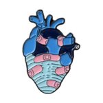 Pin Metálico Curitas al Corazón Humano 33093835